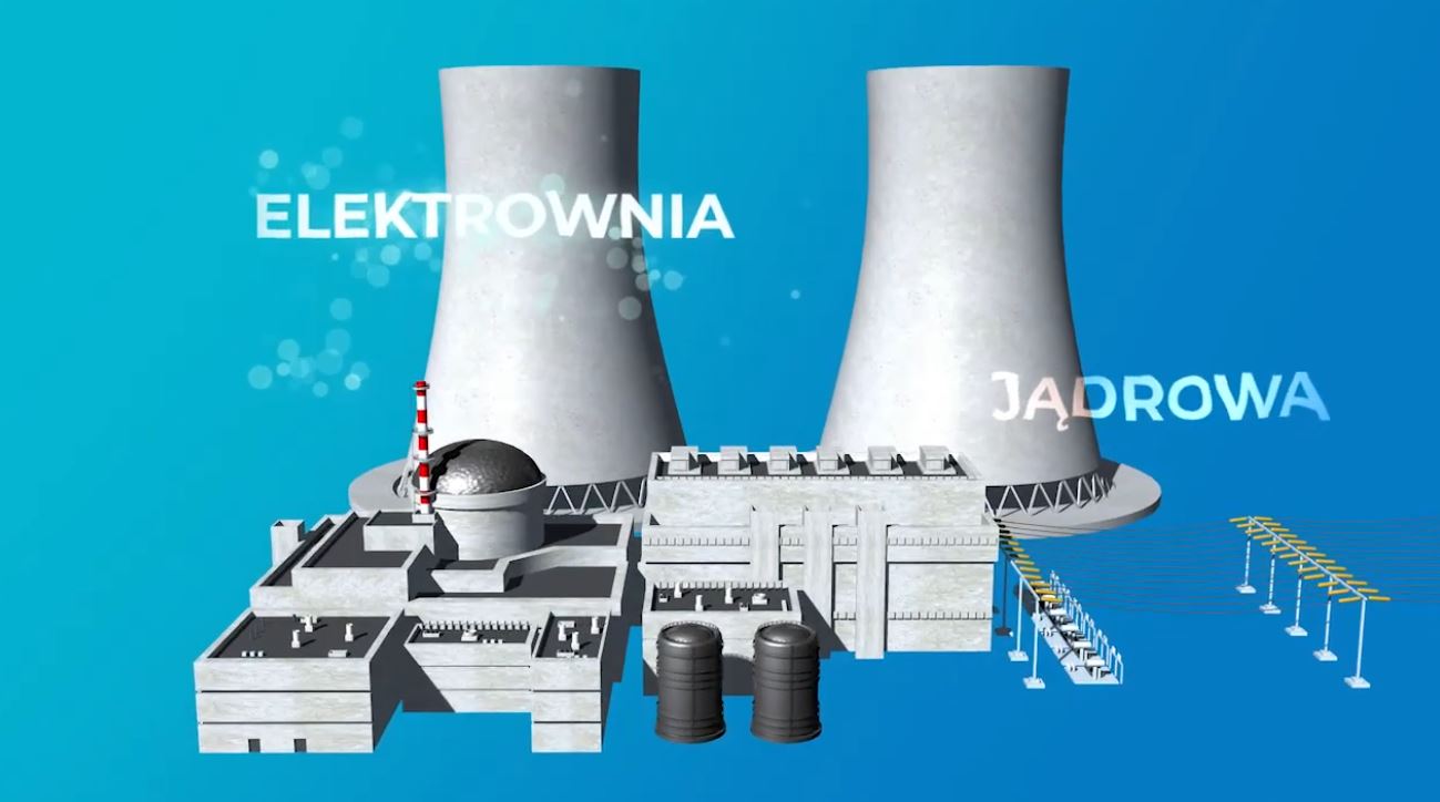 elektrownia jądrowa w Lubiatowie-Kopalinie