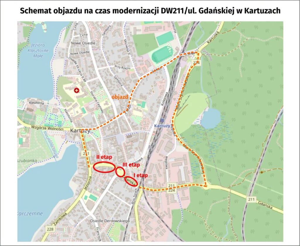 Objazd Ul. Gdańska w Kartuzach